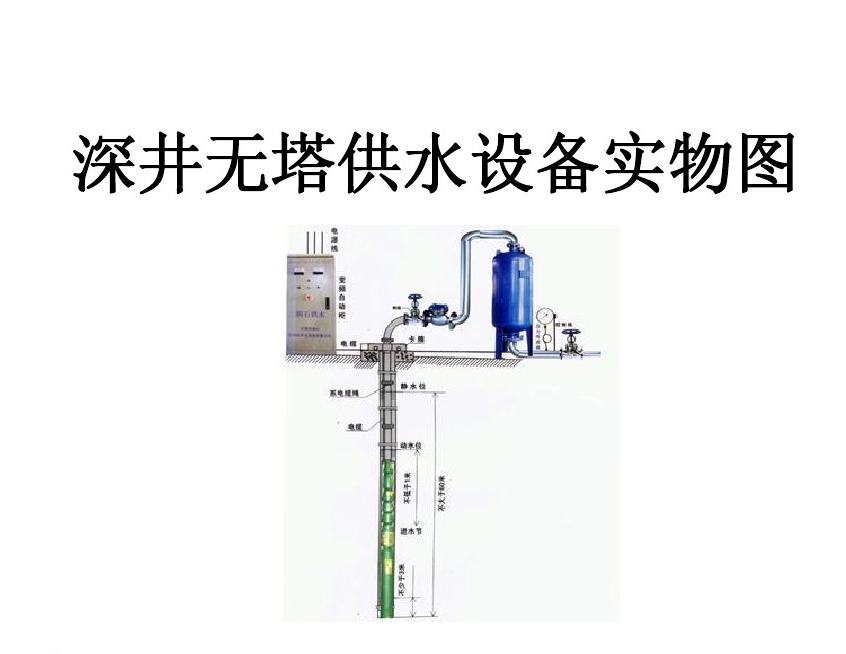 塔城井泵无塔式供水设备